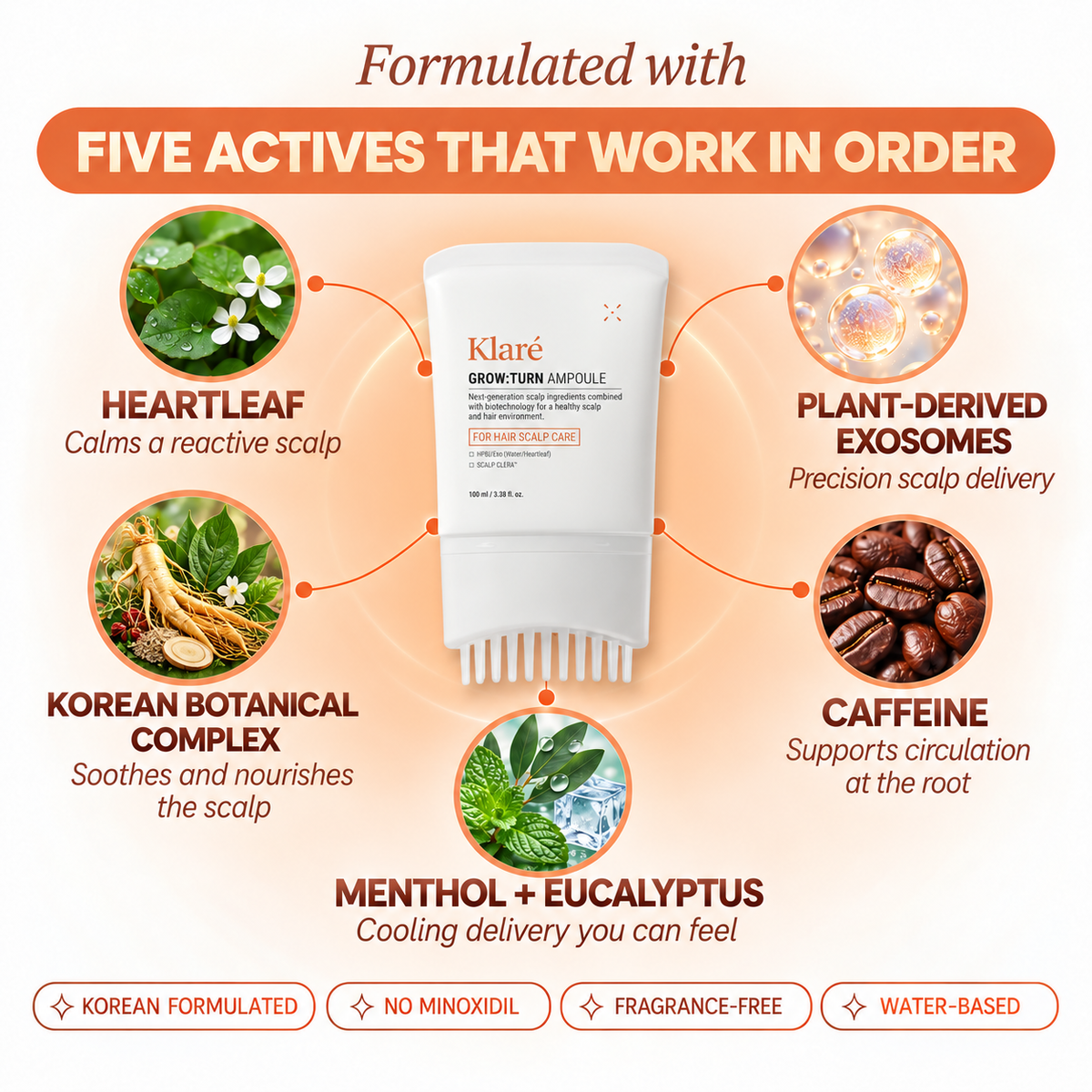 #1 Korean Hair Growth Serum