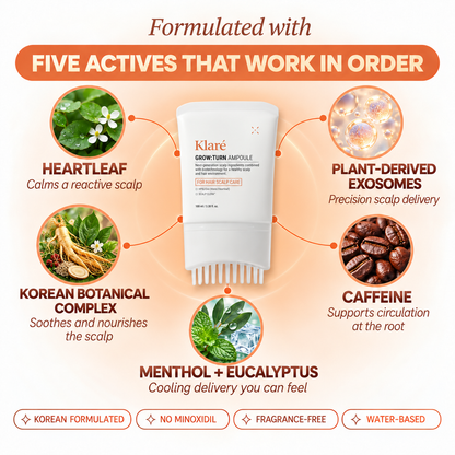 #1 Korean Hair Growth Serum